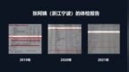 【CC讲坛】李靖慧：老年孤独并不可怕，可怕的是我们对他视而不见